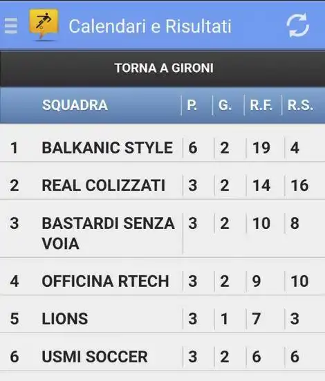 Calcio
